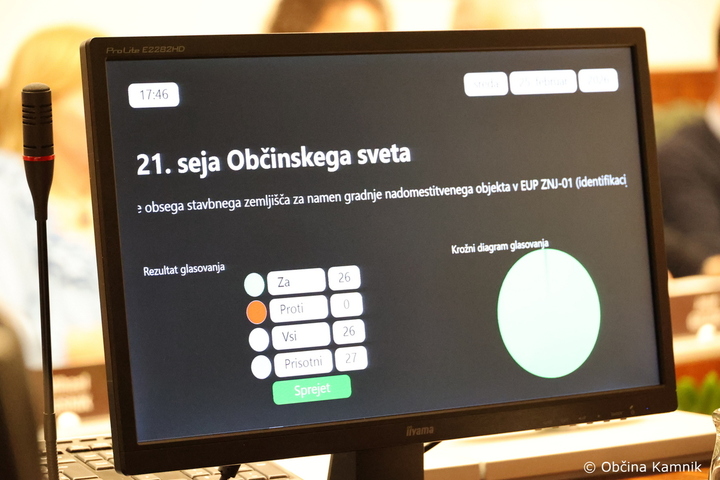 21. redna seja Občinskega sveta Občine Kamnik