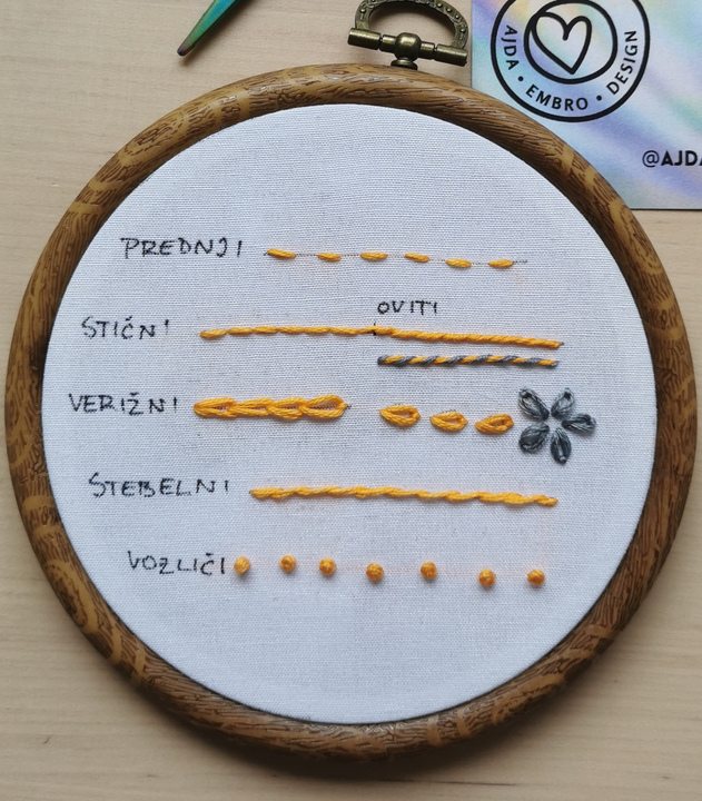 Od prvih vbodov do lastnih umetnin, delavnica osnov ročnega vezenja