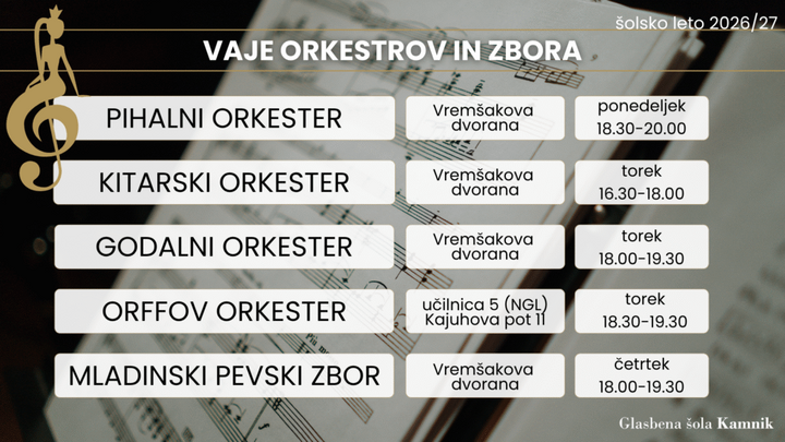 Urnik vaj orkestrov in pevskega zbora